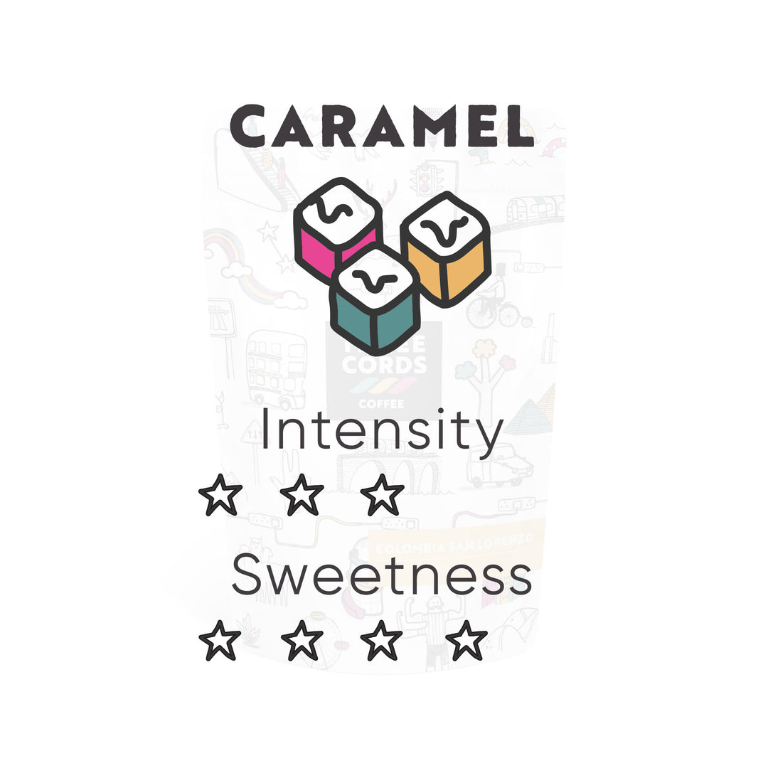 Colombia San Lorenzo