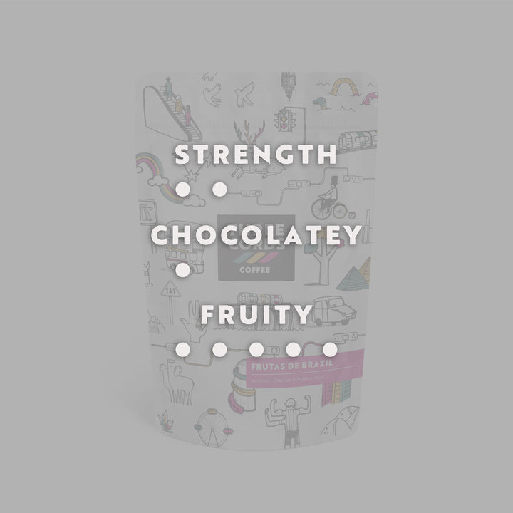 Brazil Castanhas — Nutty & Smooth Single Origin